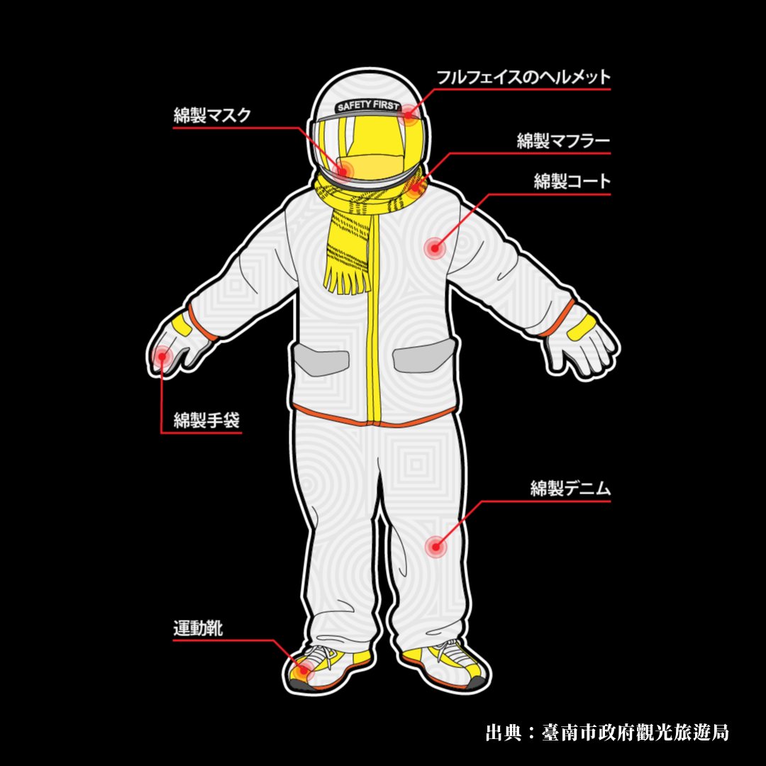Taiwan_in_Japan's tweet photo. 台南で11日から「塩水ロケット花火祭り（塩水蜂炮）」が始まります

やけどやケガを防ぐため、しっかり防御しましょう

ちなみに、塩水市内でコート、ヘルメット、手袋などを買うこともできます（by台南市政府観光局）
https://t.co/NHXzHJl6Zj

こちらは参加者必須のフル装備↓ https://t.co/mk12fsHPpY