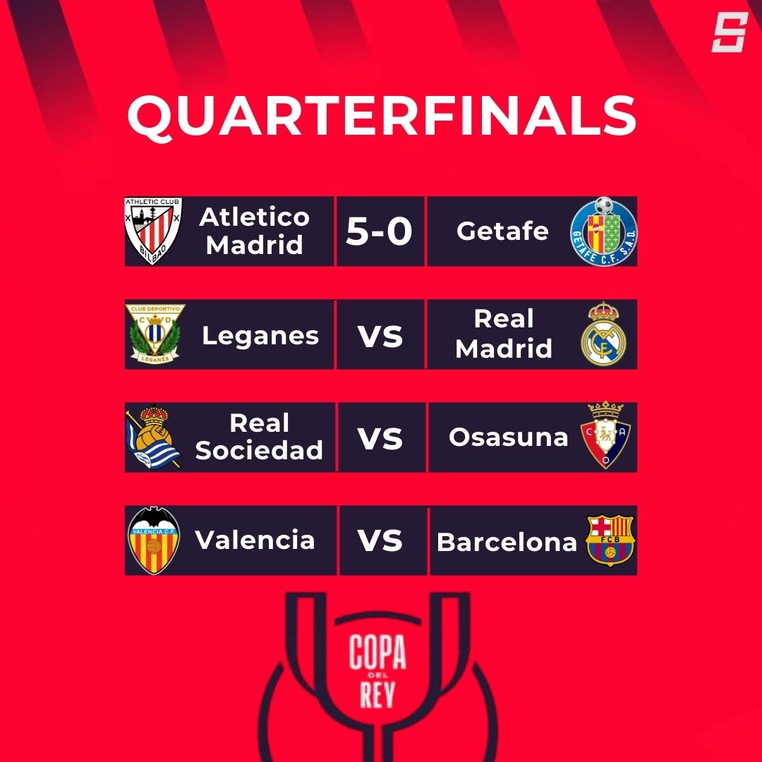 iSportsAPI's tweet image. 🏆Copa del Rey all-time winners record
Athletic Bilbao are already out and Atletico Madrid advanced to the semifinal. Three semifinalists are to be determined...
Use iSports API to get the schedule and data😉
#SportsTech #SportsAnalytics #FootballAPI