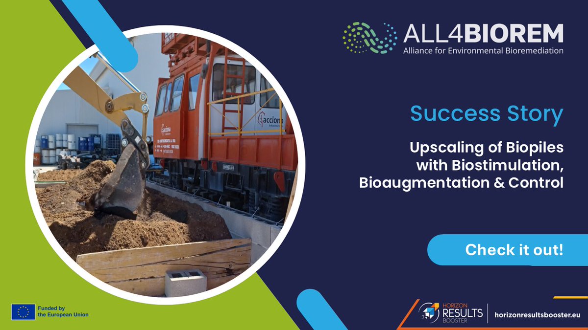 🌱✨ Exciting News! ✨🌱
Check out the latest #ALL4BIOREM success story: Upscaling of Biopiles with Biostimulation, Bioaugmentation, and Control! 🏗️🦠

This case study showcases innovative techniques for enhancing bioremediation efficiency, scaling up from lab to field for