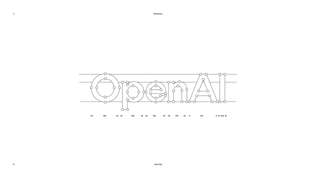 Good read on the OpenAI brand refresh ✨

wallpaper.com/tech/openai-ha…