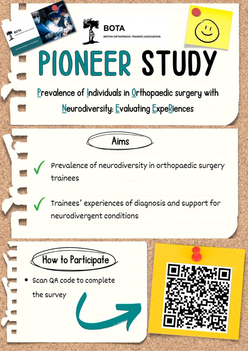 📢WE NEED YOUR HELP!📢

JCST Survey – This gives important information’s on the quality of placements

IMPACT Survey – To understand your experience of training progression

PIONEER Survey – To assess the prevalence/experience of neurodiversity in orthopaedic surgery