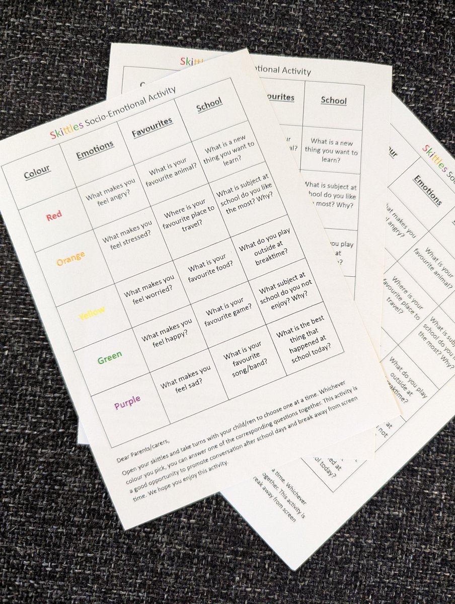 MrsDMorris (@mrsdmorris1) on Twitter photo Hopefully, lots of families got to do the Skittles talking challenge last night! #ChildrensMentalHealthWeek #parishpride <a href="/parishschool1/">Parish CE School</a> Hopefully, lots of families got to do the Skittles talking challenge last night! #ChildrensMentalHealthWeek #parishpride <a href="/parishschool1/">Parish CE School</a>