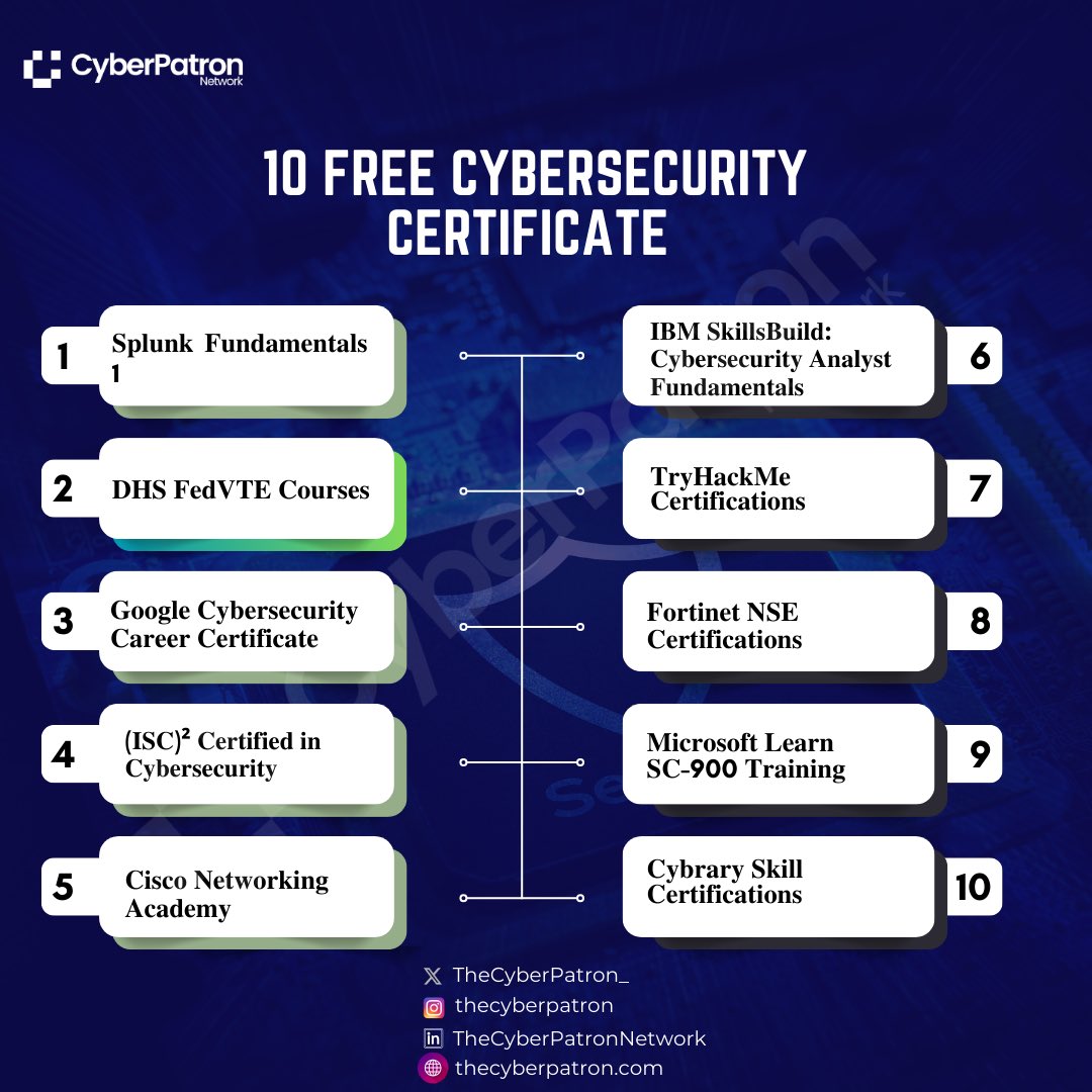 TheCyberPatron_'s tweet photo. https://t.co/hBSVMc1Ifw