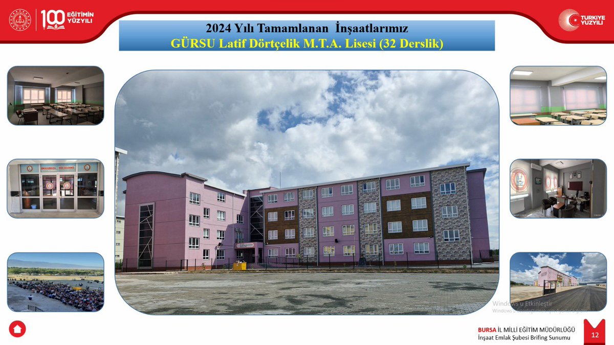 İlimizde 2024 yılında yeni yapım olarak 17 okulumuz tamamlanmış ve eğitim bölgemizin hizmetine  sunulmuştur.Bursa'mıza ve Gürsu ilçemize hayırlı olsun Tüm emeği geçenlere teşekkürler <a href="/tcmeb/">Millî Eğitim Bakanlığı</a> <a href="/Yusuf__Tekin/">Yusuf Tekin</a> <a href="/meb_sgb/">MEB Strateji Geliştirme Başkanlığı</a> <a href="/mebiegm/">MEB İnşaat ve Emlak Genel Müdürlüğü</a> <a href="/BursaValiligi/">T.C. Bursa Valiliği</a> <a href="/Alireisoglu34/">Dr. Ahmet ALİREİSOĞLU</a> <a href="/MustafaSAYIN378/">Mustafa SAYIN</a> <a href="/GursuMem/">Gürsu İlçe Millî Eğitim Müdürlüğü</a>
