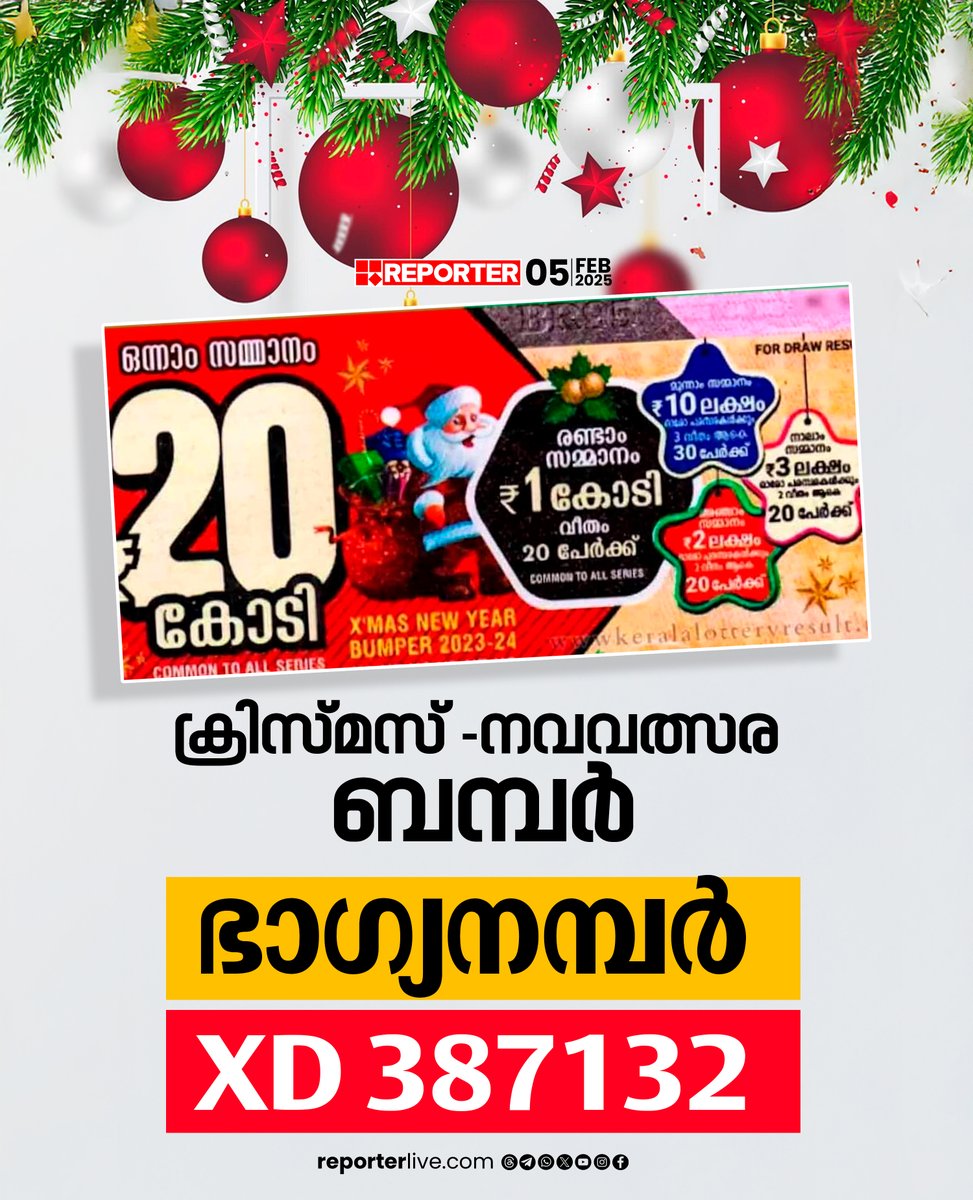 reporter_tv's tweet image. ക്രിസ്മസ്-നവവത്സര ബമ്പര്‍ ഭാഗ്യക്കുറി; ഭാഗ്യ നമ്പർ XD387132

Read Story: reporterlive.com/topnews/kerala…

Watch Live: youtube.com/live/HGOiuQUwq…

Download Reporter Live App: reporterlive.com/pages/get-repo…

#KeralaLottery #christmas2024 #newyear2025