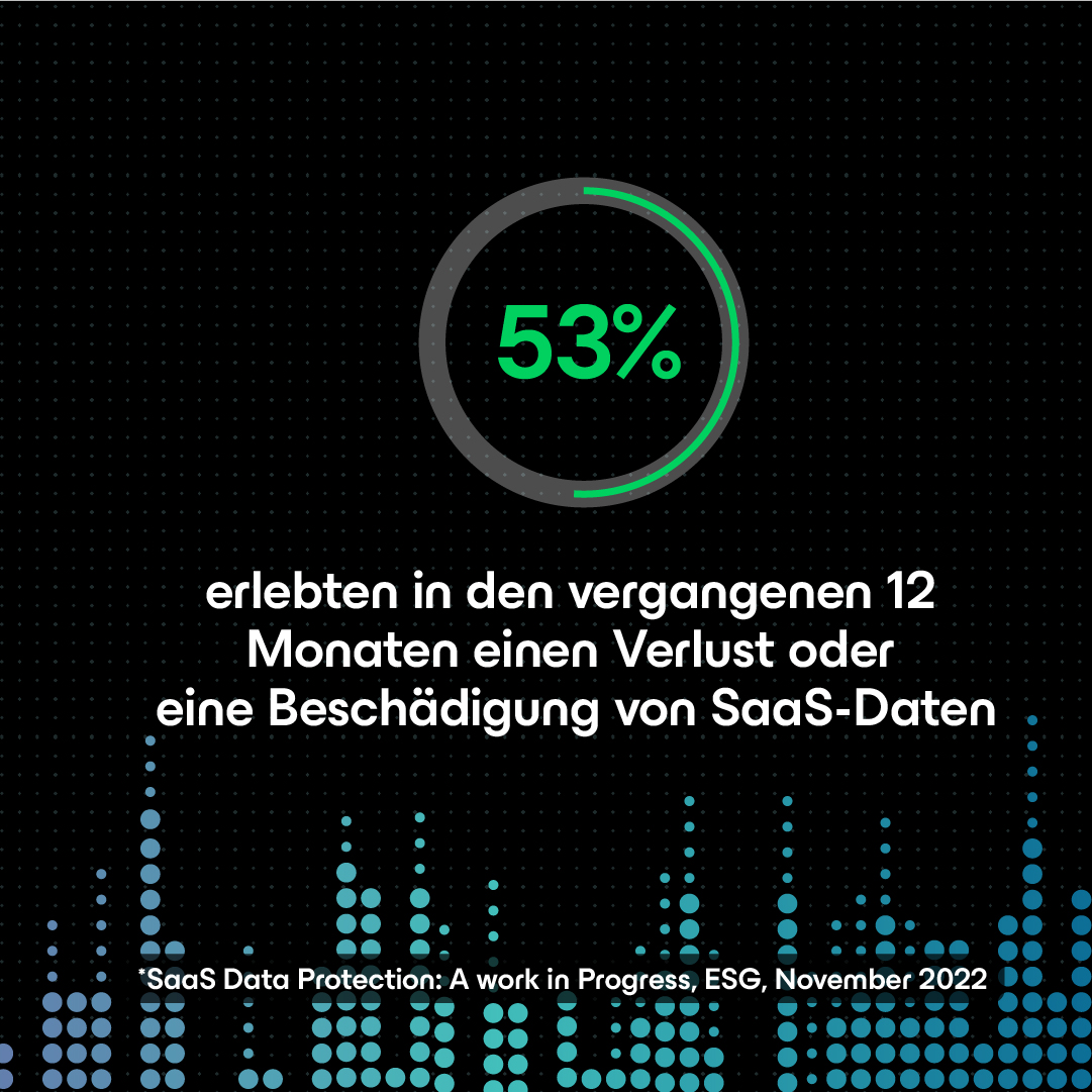 veeam_de's tweet photo. Datenresilienz sollte intuitiv sein, damit jede Organisation ihre Microsoft 365-Daten sicher schützen kann. Turn up the BaaS mit Veeam Data Cloud für Microsoft 365 und einfache und schnelle Nutzung erleben.