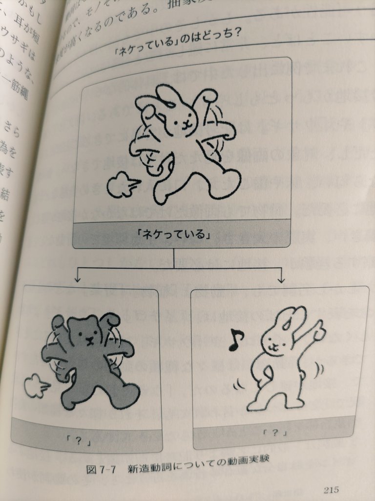 ネケってない夜を知らない
ネケってない夜が気に入らない