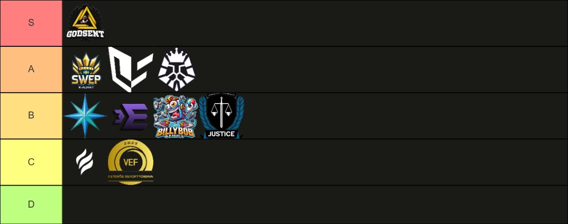 Erik 'Qwikk' Persson tweet media