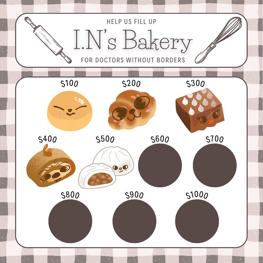 We’re already halfway to our goal and something new just appeared in I.N’s bakery. What kind of filling do you think is hidden in this delicious steamed bun?