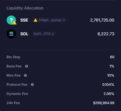 Smartinvest_off's tweet photo. je mets une position $SSE / $SOL sur @MeteoraAG en one side liquidity spot, je vous tiens au courant de l'évolution 👀 https://t.co/hLIWWlduVu