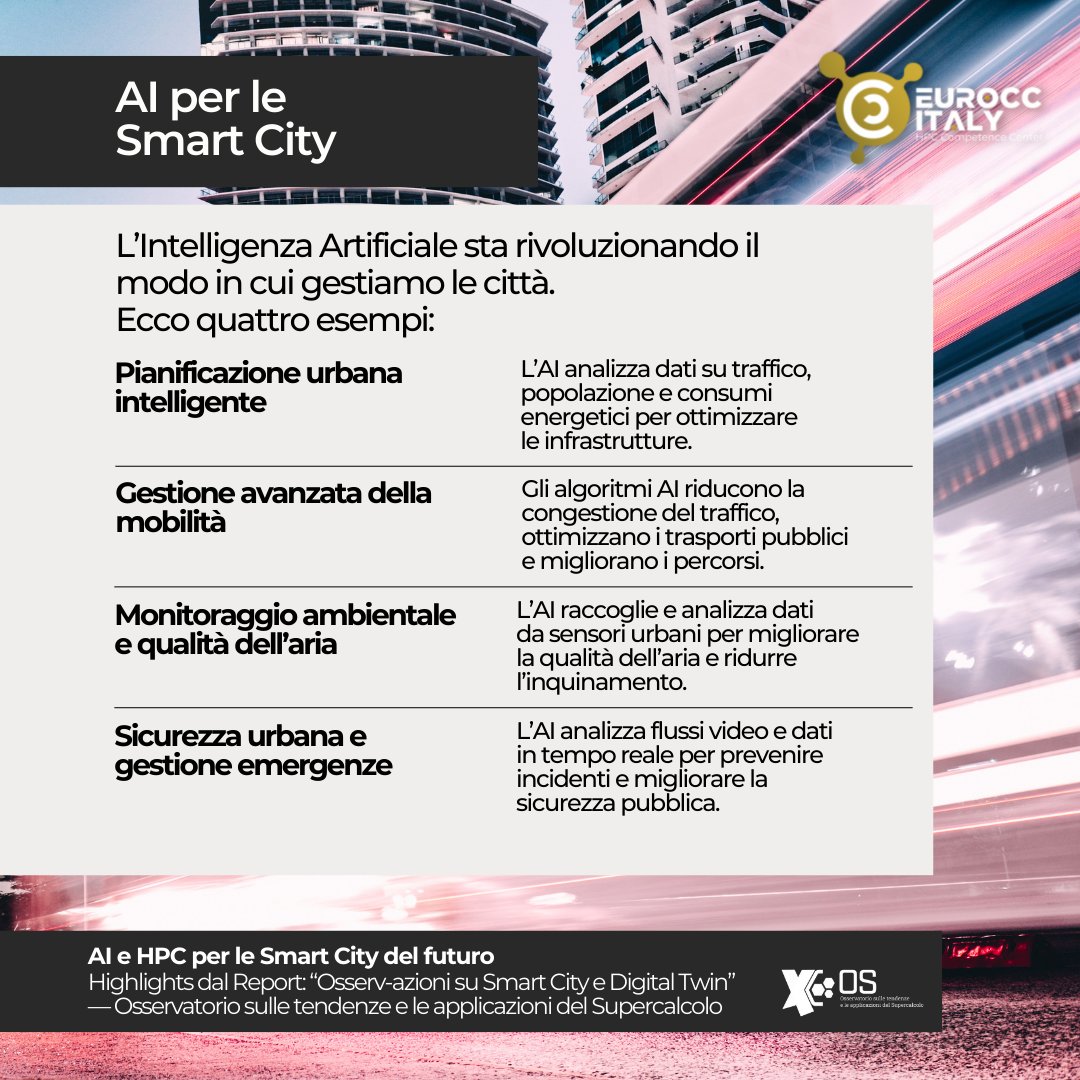 EuroCC Italy tweet media