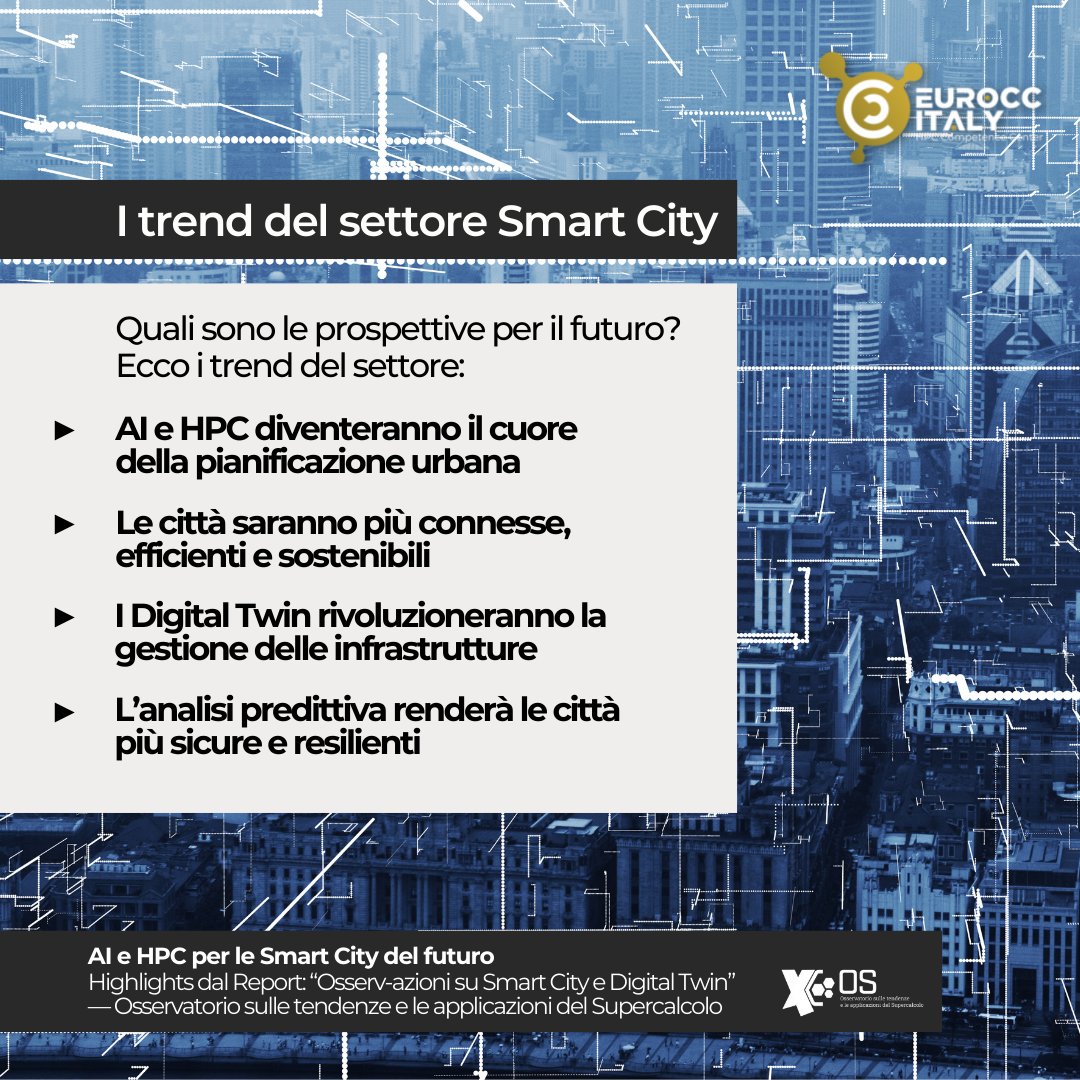 EuroCC Italy tweet media