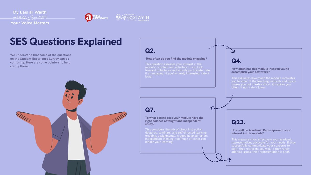 ABM Esboniad o’r Cwestinynau I SES Questions Explained #YVM #DLW