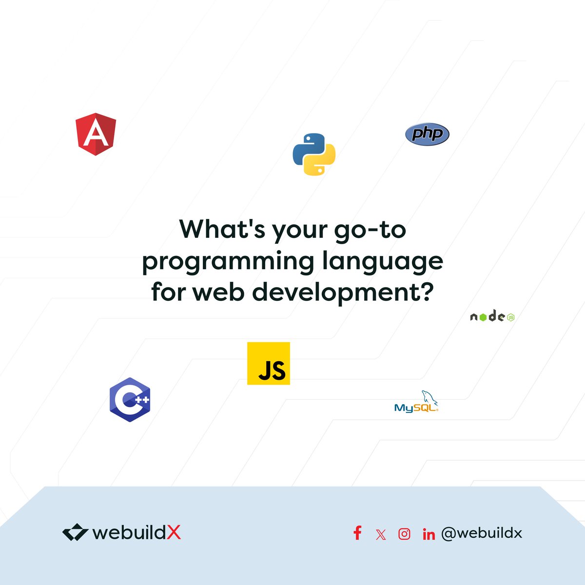 What's your go-to programming language for web development? Share your favorite!