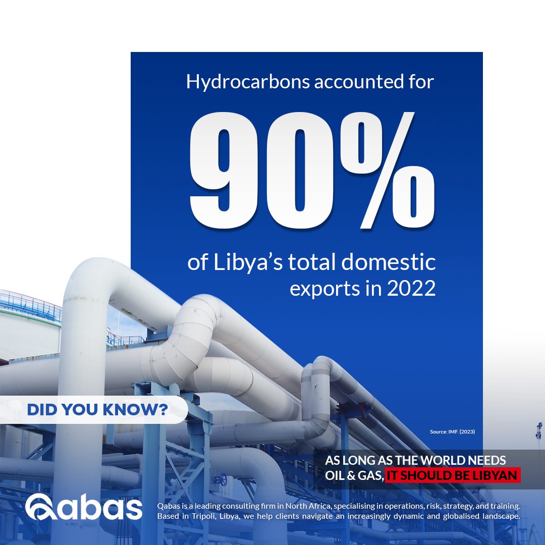 Qabas | Consulting & Training (@qabas_ly) on Twitter photo 