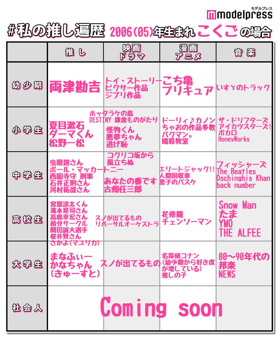 こくご tweet media
