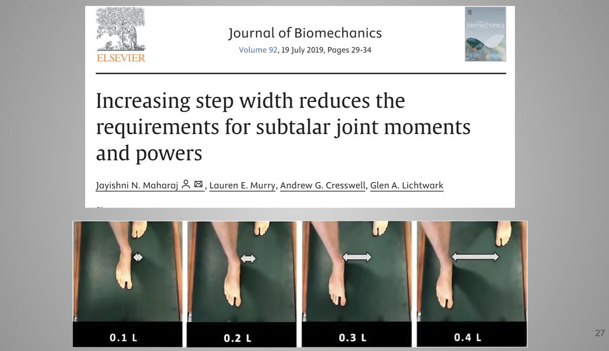 Walking with a wider step width is a simple yet effective way to reduce posterior tibial tendon pain. Try it with your next patient.