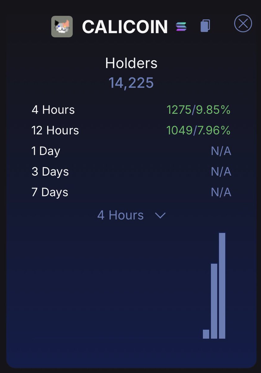 West Lord tweet media