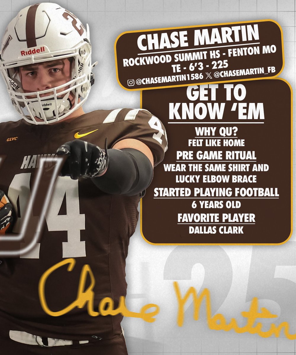 Quincy University Football (@quhawksfootball) on Twitter photo Hawk Nation, let's welcome Tight End , Chase Martin <a href="/ChaseMartin_fb/">Chase Martin</a>, from Rockwood Summit High School to the Gem City! Hawk Nation, let's welcome Tight End , Chase Martin <a href="/ChaseMartin_fb/">Chase Martin</a>, from Rockwood Summit High School to the Gem City!