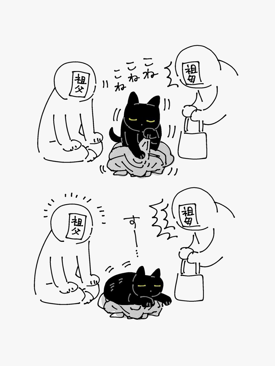 本日のろんさんと実家の祖父母 買ったばっかの服をコネコネされていた