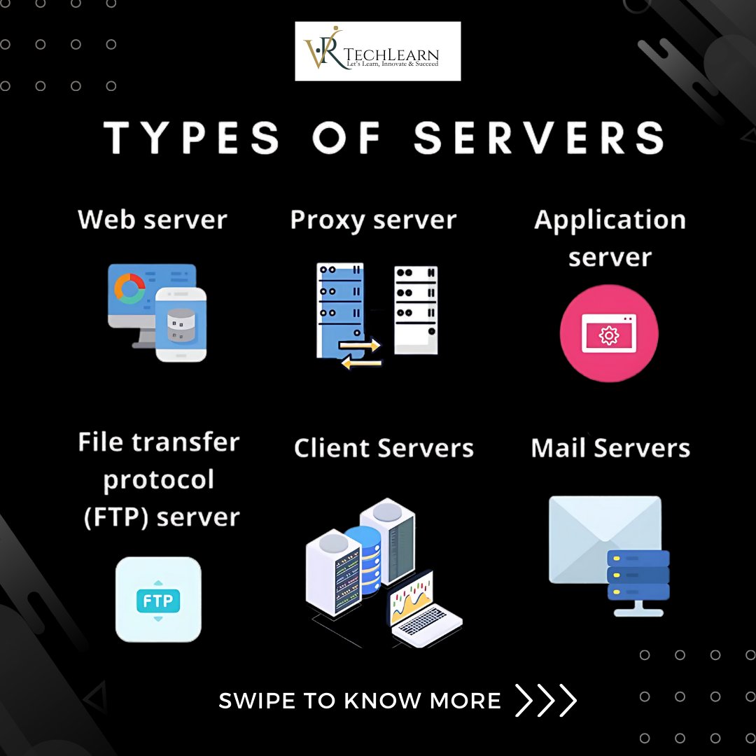 RVTechLearn's tweet image. Explore the different types of servers that power our digital world!  🌐💻
Follow us to know more!!!
#WebServer #ProxyServer #ApplicationServer #FTPServer #ClientServers #MailServers #ServerTypes #TechInsights #WebDevelopment #ITSolutions #rvtechlearn #letslearninnovateandsucceed