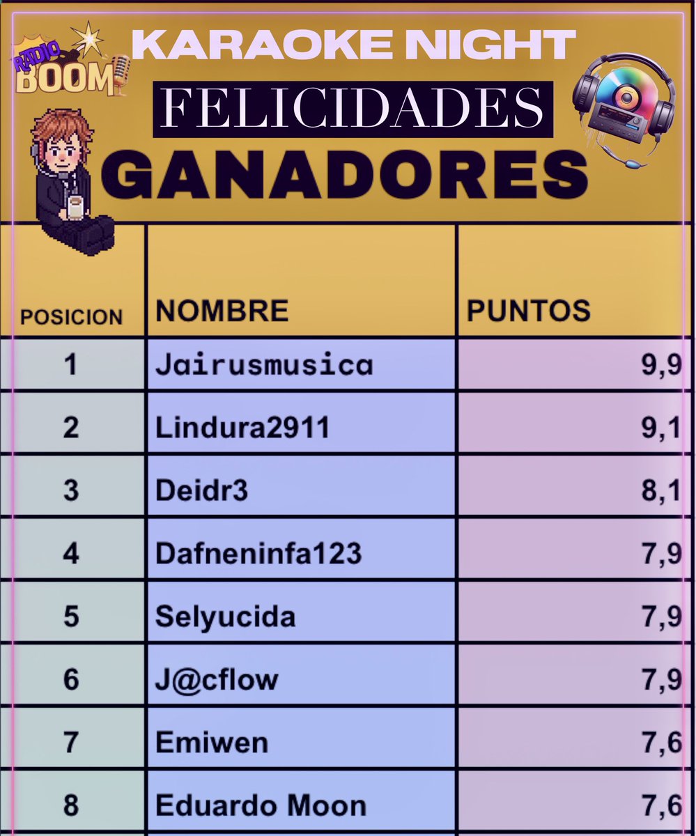 RadioBoomHB tweet media