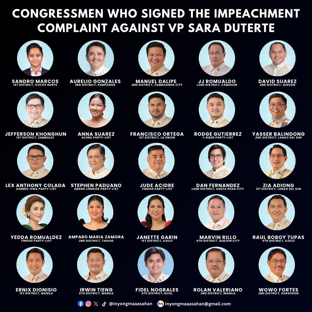 inyongmaaasahan's tweet photo. MGA KONGRESISTANG PUMIRMA NG IMPEACHMENT LABAN KAY VP SARA, KILALANIN!

Kilalanin ang 215 na mga kongresistang pumirma pabor sa impeachment complaint na nakahain laban kay Vice President Sara Duterte.

#InyongMaaasahan https://t.co/SqPyXOzjsa