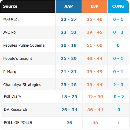 PriyankarShrivastava tweet media
