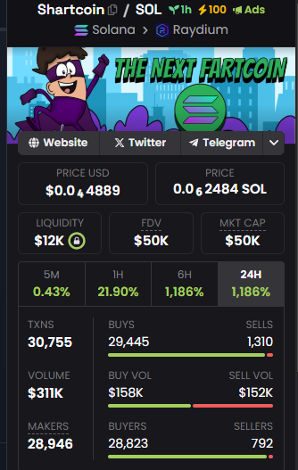 JeffreyVree's tweet photo. @mrpunkdoteth shartcoin 
Gv7aTAZ4s3HEdwdeep4cqSnHEpShhjGbJbw4WsGxpump https://t.co/ejvxukoGfk