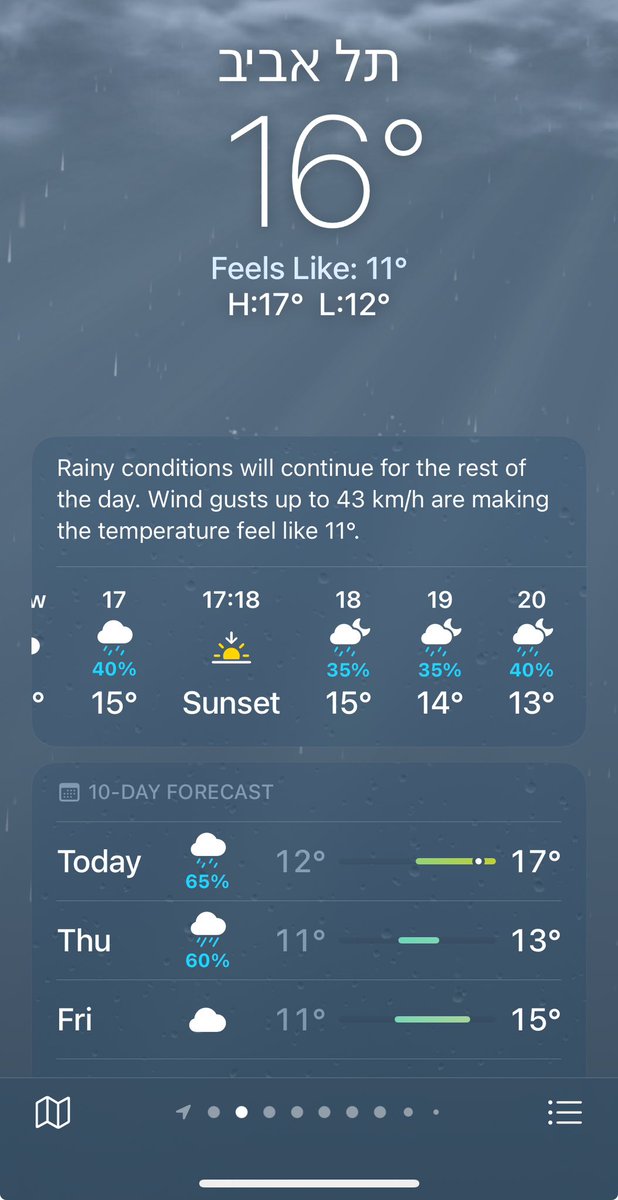 מי שם בתפוח חשב שלשים טיפות על המסך כאילו הטלפון רטוב זה רעיון חמוד?