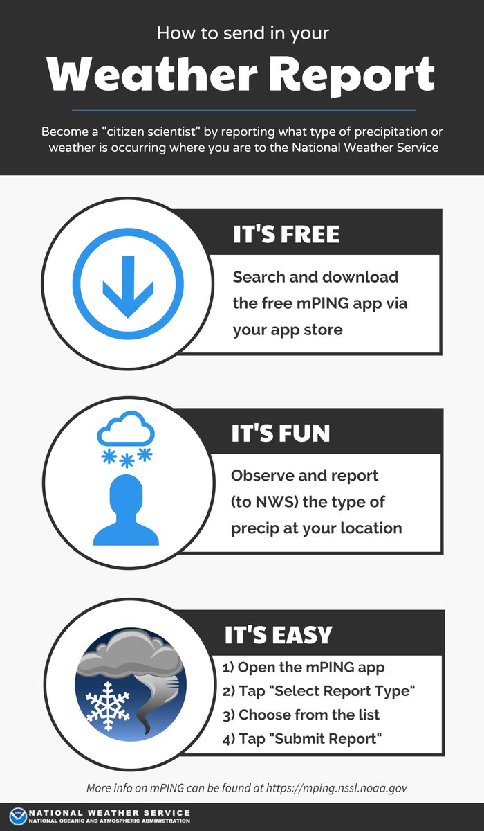 NWSLincolnIL's tweet image. Help us out with what you're seeing in your area! The #mPING app from @NOAANSSL can be used to report what kind of precipitation is occurring. Search for it in your smart device's app store.  #ILwx