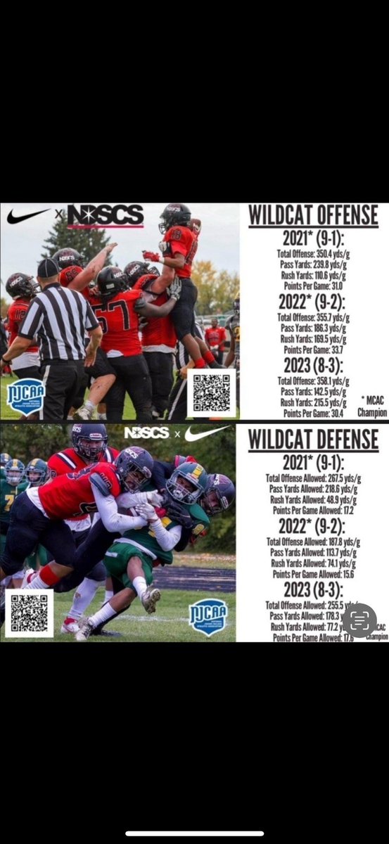 First off I want to thank my lord and savior Jesus Christ for allowing me to play this great game called football. After a long hard process NDSCS made it an easy decision and I’m 100% signed and committed! Go Cats! <a href="/NDSCSCoach_Izz/">Eric Issendorf</a> <a href="/izzyissendorf/">Isaiah Issendorf</a> <a href="/NDSCSFB/">NDSCS Wildcats Football</a>