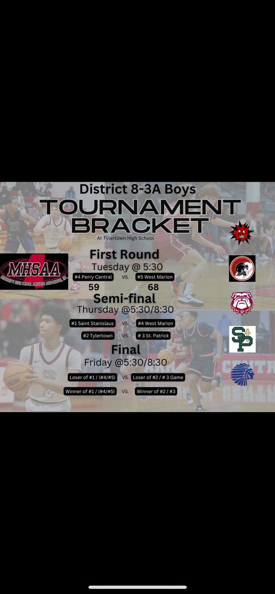 CoachGrieves's tweet photo. The Rockachaws will face off against the Trojans of West Marion on Thursday at 5:30 at Tylertown High School. With a win, the Rocks would play at 8:30 on Friday. With a loss, the Rocks would play at 5:30 on Friday. #RTRTRF #RockAChaws #rocks https://t.co/txGgxt08uu