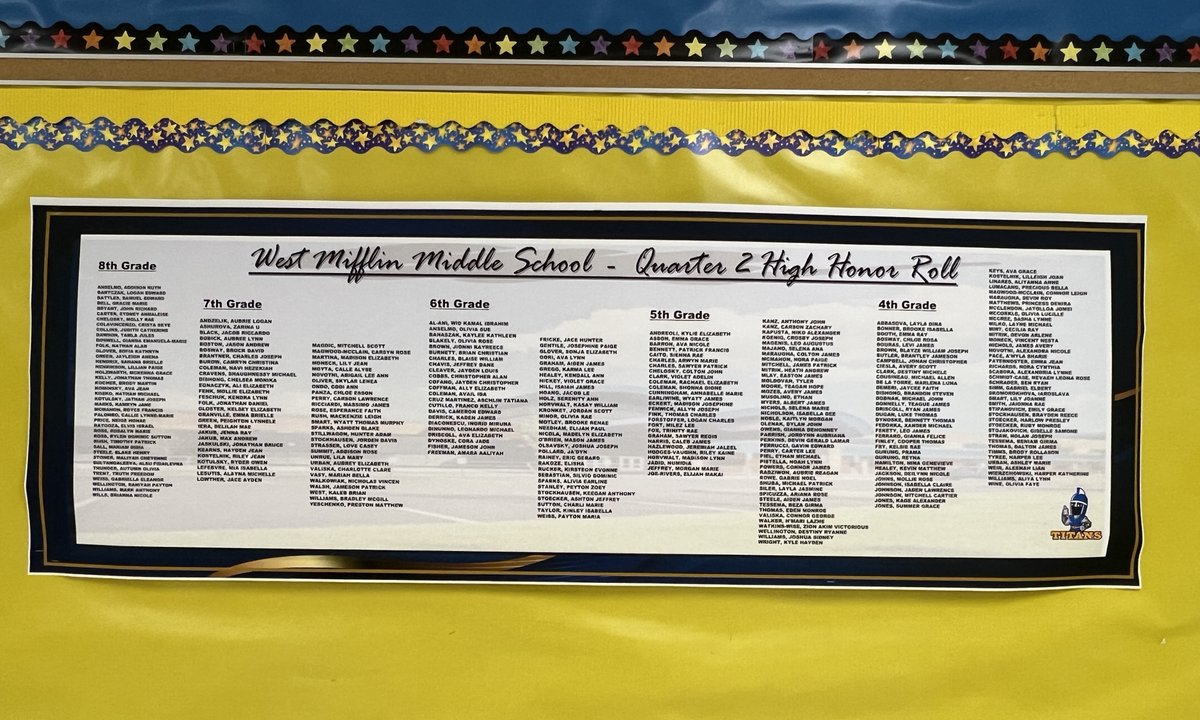 WestMifflinArea's tweet photo. Congratulations to the 295 @WMMiddleSchool students who earned High Honors (3.75 and above GPA) and the 214 students who made the Honor Roll (3.1-3.74 GPA) during the Second Quarter! Great job, #Titans! #WMASD @PADeptofEd @GreatPASchools @PSBA @AlleghenyIU https://t.co/KroP5aEEaK