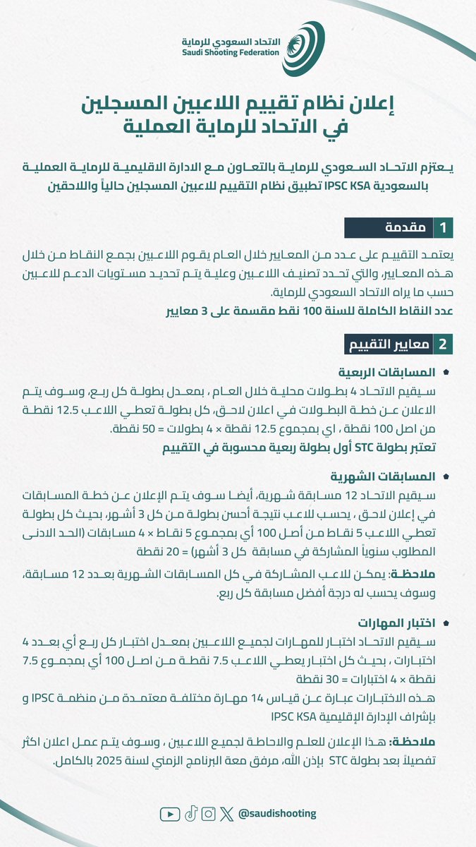 الإعلان عن نظام تقييم اللاعبين المسجلين في الاتحاد السعودي للرماية العملية⬇️