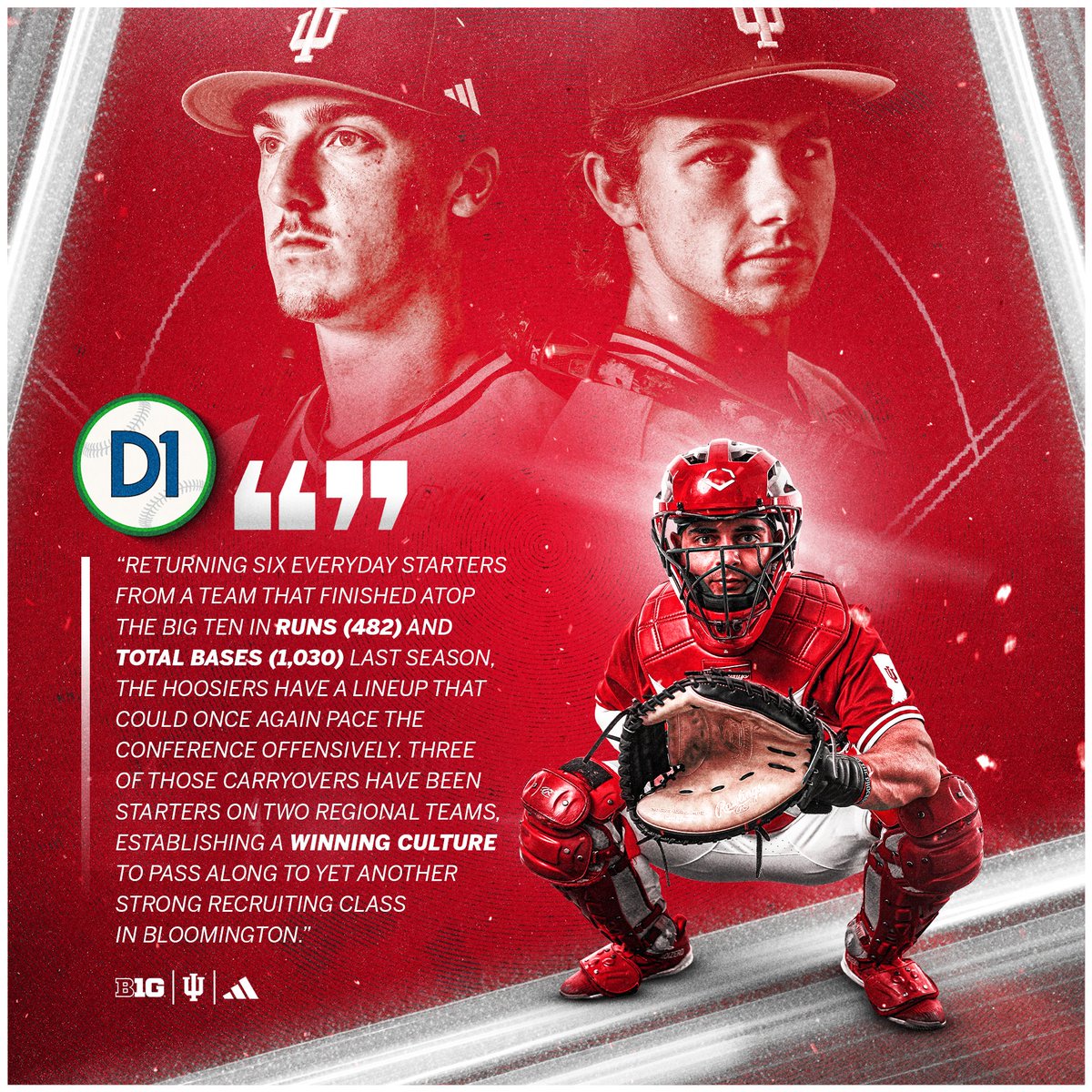 IndianaBase's tweet image. Continuing the winning culture.