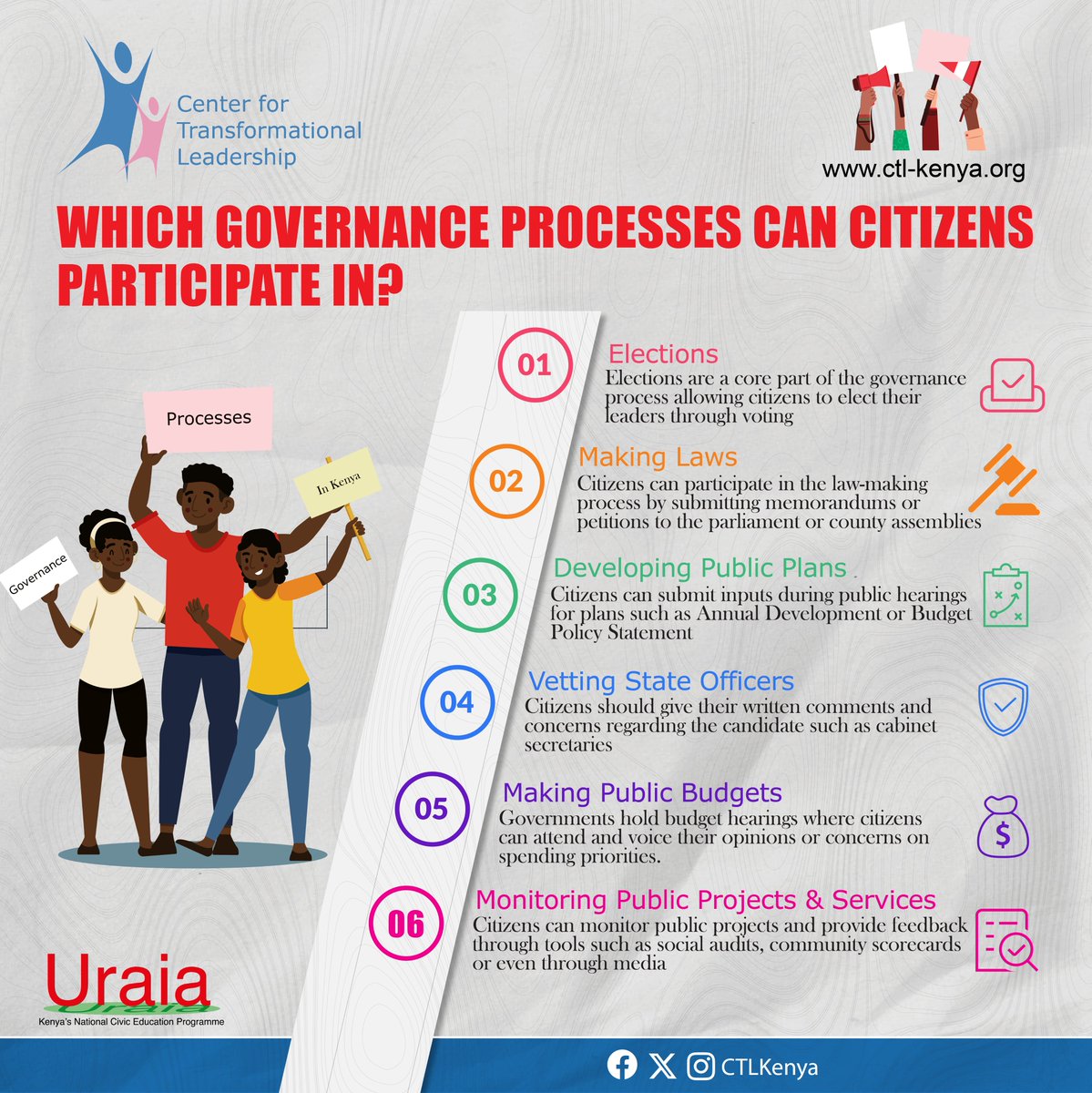 Your VOICE, Your POWER!

Governance isn’t just for those in power— citizens too play a key role! 

Today, we look at governance processes you can actively participate in to create meaningful change.

Here’s how you can get involved!

#StayInformed #StayEngaged

<a href="/UraiaTrust/">Uraia Trust</a> 

🧵