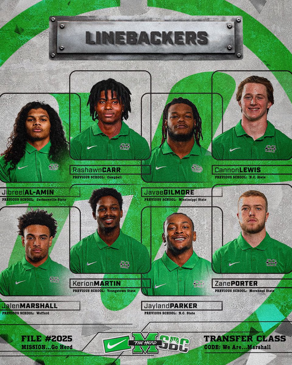 HerdFB's tweet photo. Meet the Defensive Newcomers‼️ 👇

#LLTB // #WeAreMarshall https://t.co/zd0Gu8YAEe