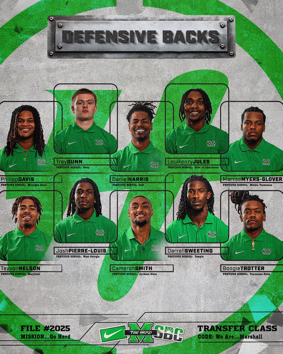Meet the Defensive Newcomers‼️ 👇

#LLTB // #WeAreMarshall