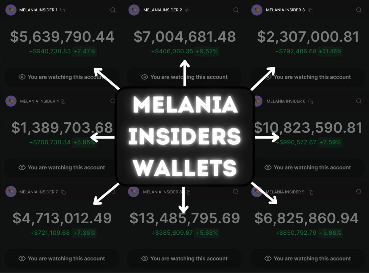 I SPENT 28 HOURS OF MY LIFE ON THIS

And it was worth it

Because I found those who made a fortune on $MELANIA

I’ve gathered them all in one thread🧵👇
