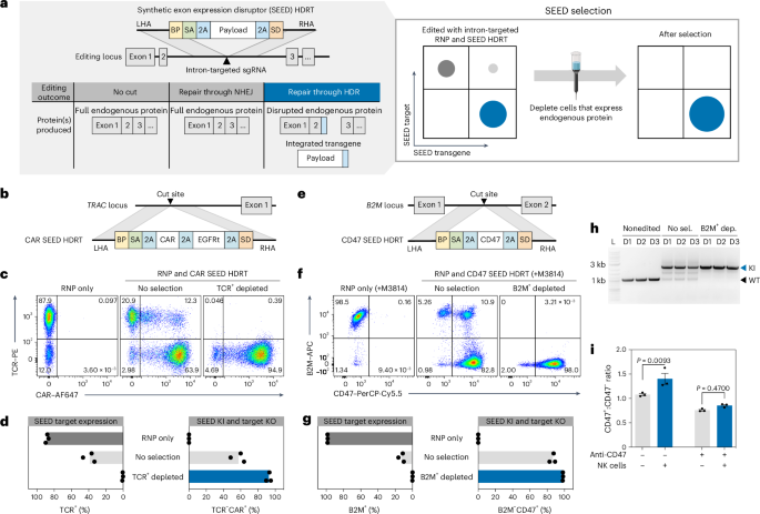 Nature Biotechnology tweet media