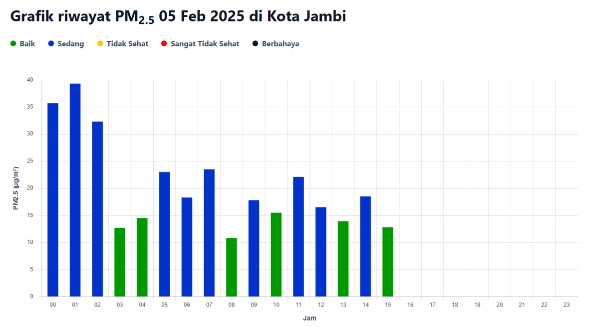 Humas_BMKG tweet media