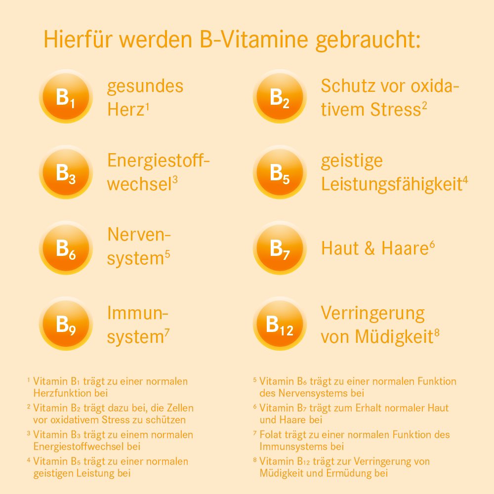 Die #B-Vitamine sind essentiell für unseren Körper. Energieproduktion, Sauerstofftransport, Zellteilung und -wachstum, Nervensystem… egal was, sie sind so ziemlich bei allen Mechanismen im Körper mit verantwortlich. Ein sauberer B Complex sollte daher zum Alltag gehören. 
Mein