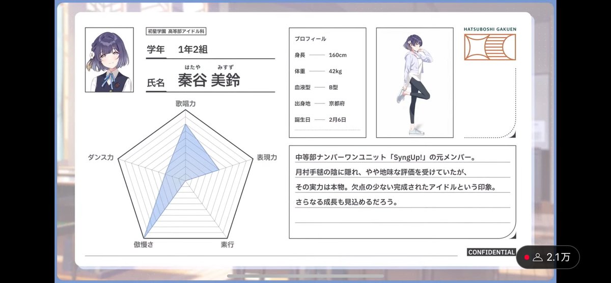 #秦谷美鈴大紹介SP
傲慢さカンスト強すぎる