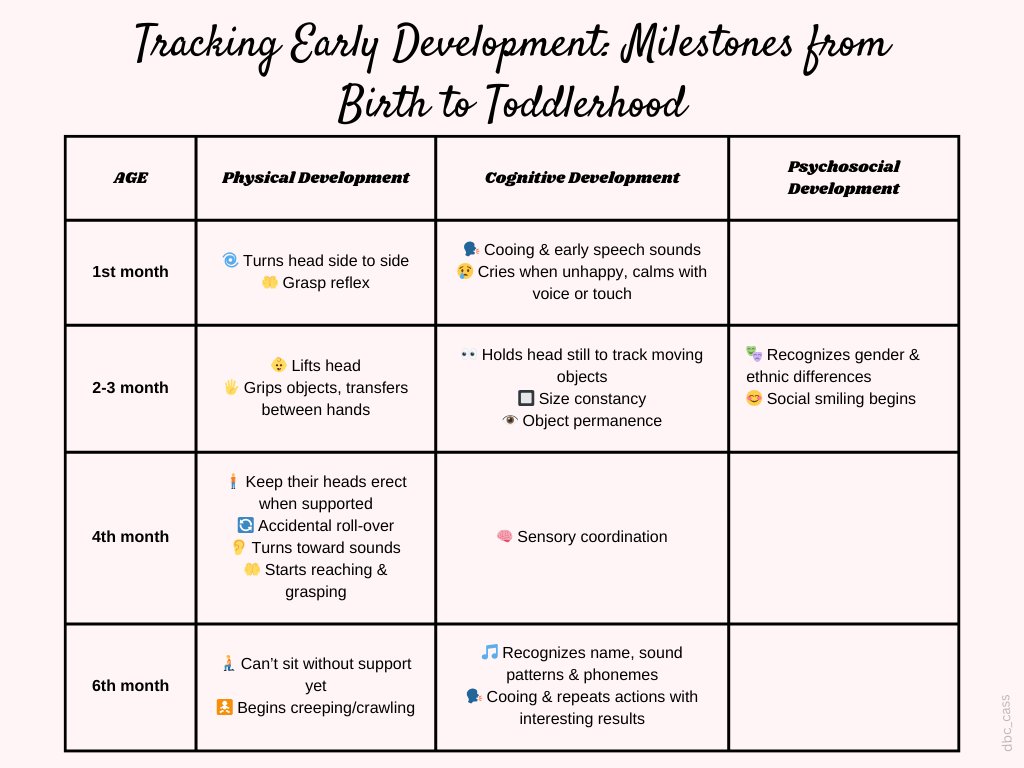 cj, CHRA, RPm ♡ tweet media