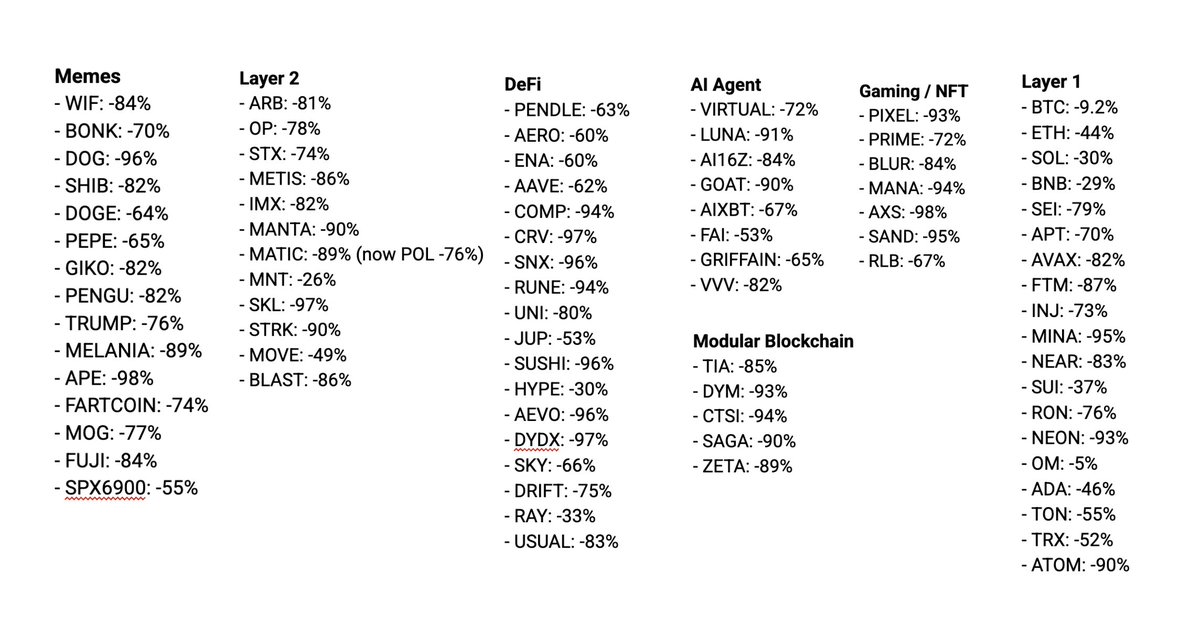This is wild to look at.