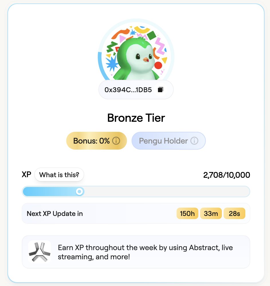 Abstract Daily tweet media