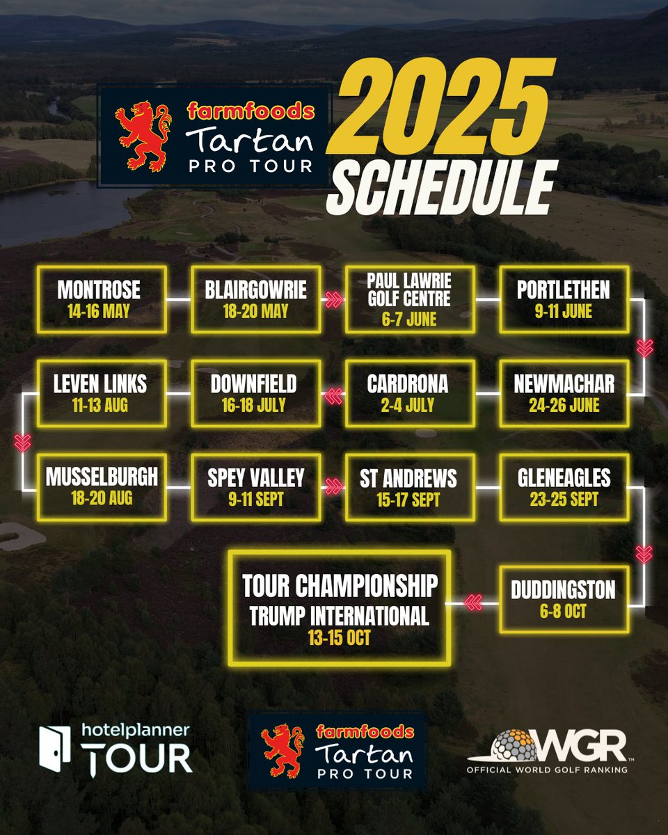 tartanprotour tweet media