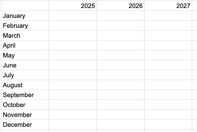 The fartcoin unlock schedule looks ok to me