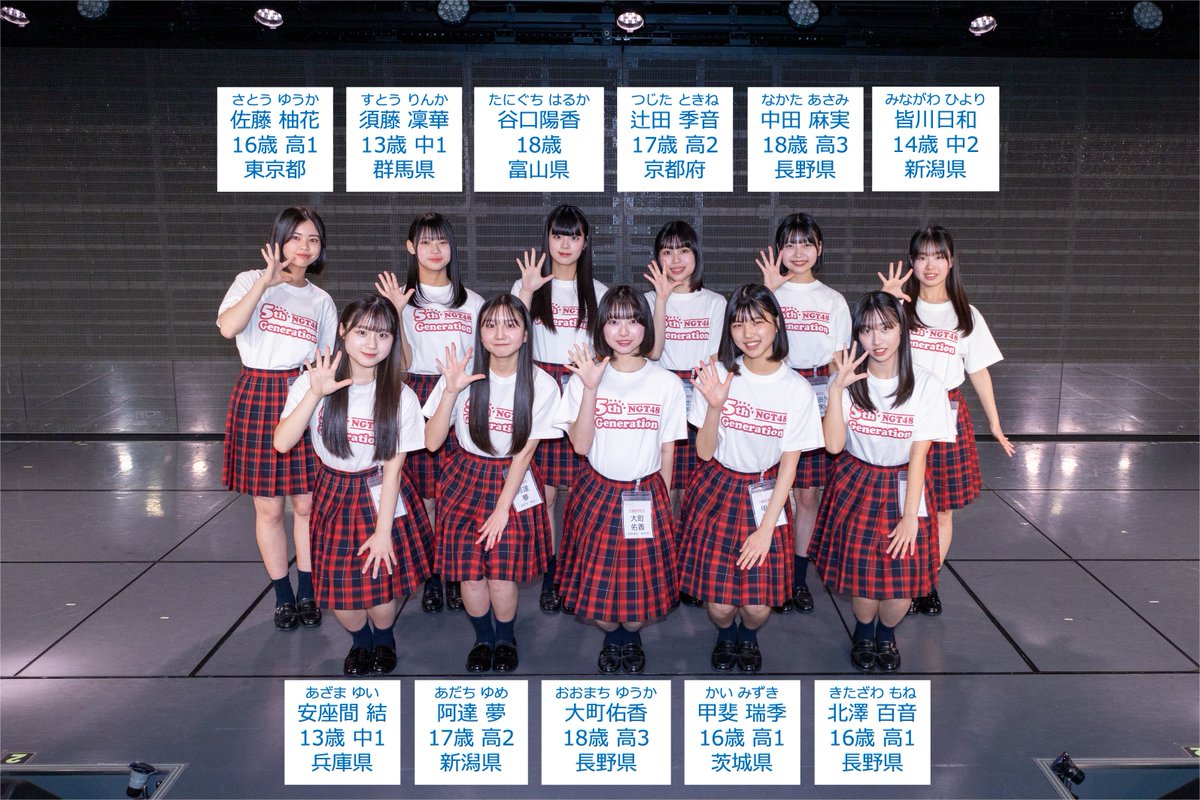 NGT48 5th Generation members was revealed on January 25, 2025